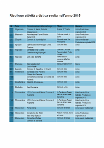 Programmazione-2-3 2016