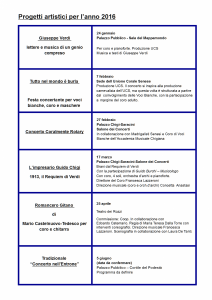 Programmazione-2-4b 2016